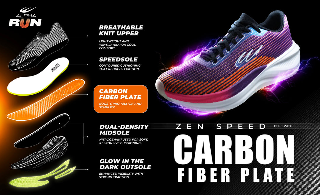 High-Performance Running, Made for the Long Run: Meet the Zen Speed