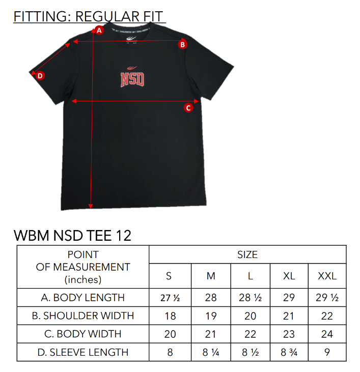 WBM NSD TEE 12