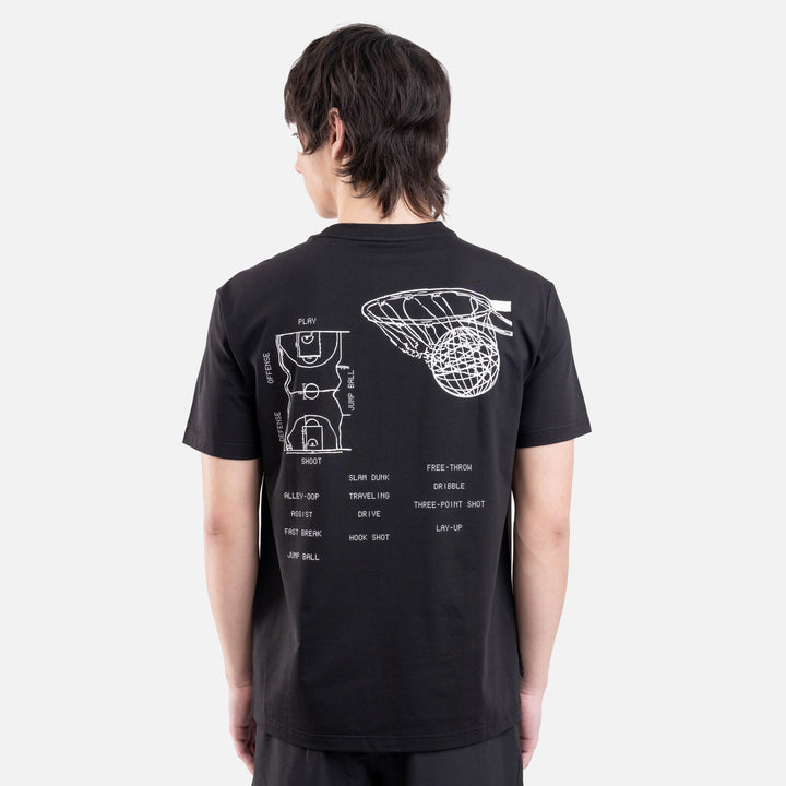 WBM NSD TEE 12