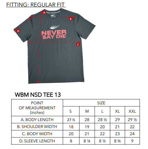 WBM NSD TEE 13